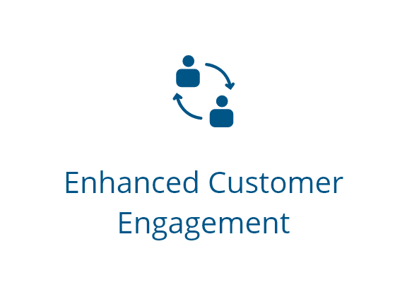 Enhanced Customer Engagement