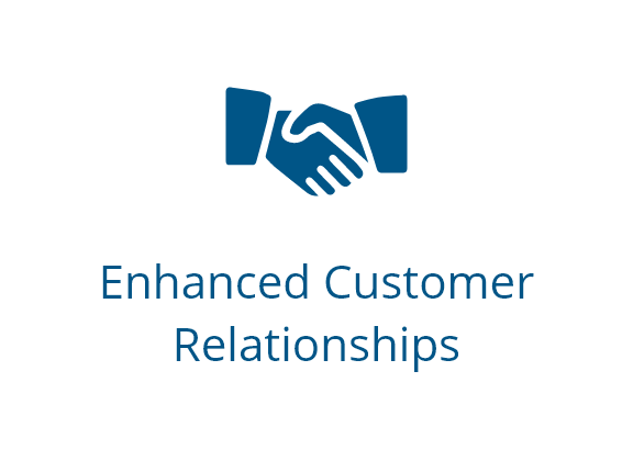 Enhanced Customer Relationships