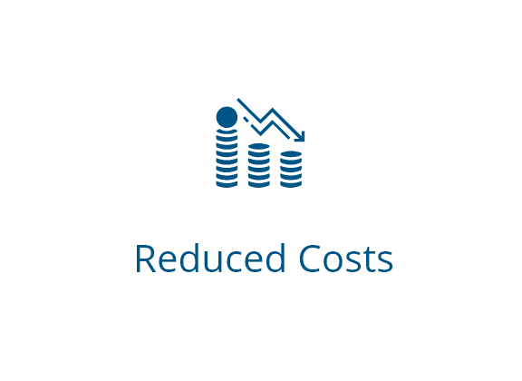 Reduced Costs