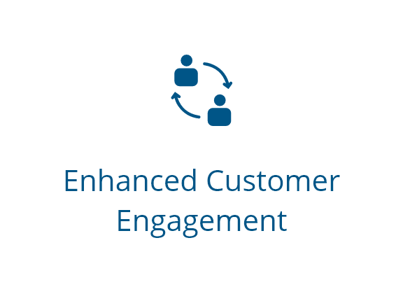 Enhanced-customer-engagement