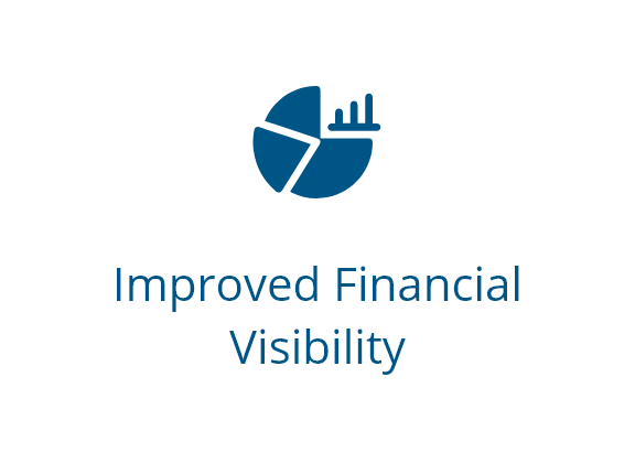 Improve- Financial-Visibility