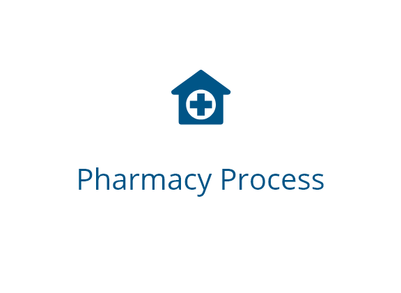 Pharmacy-Process